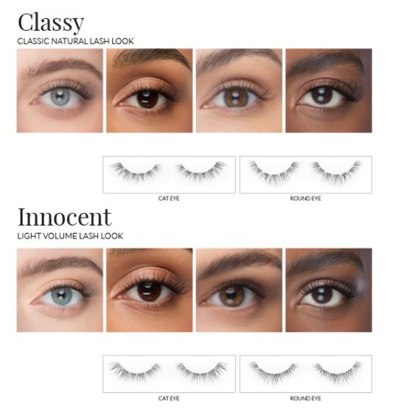 DIY predlepené trsy rias na domáce predlžovanie rias nanolash